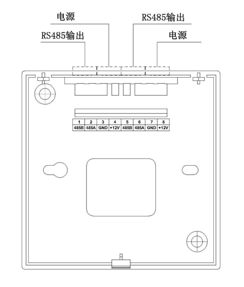 溫濕度傳感器,機房溫濕度監(jiān)控