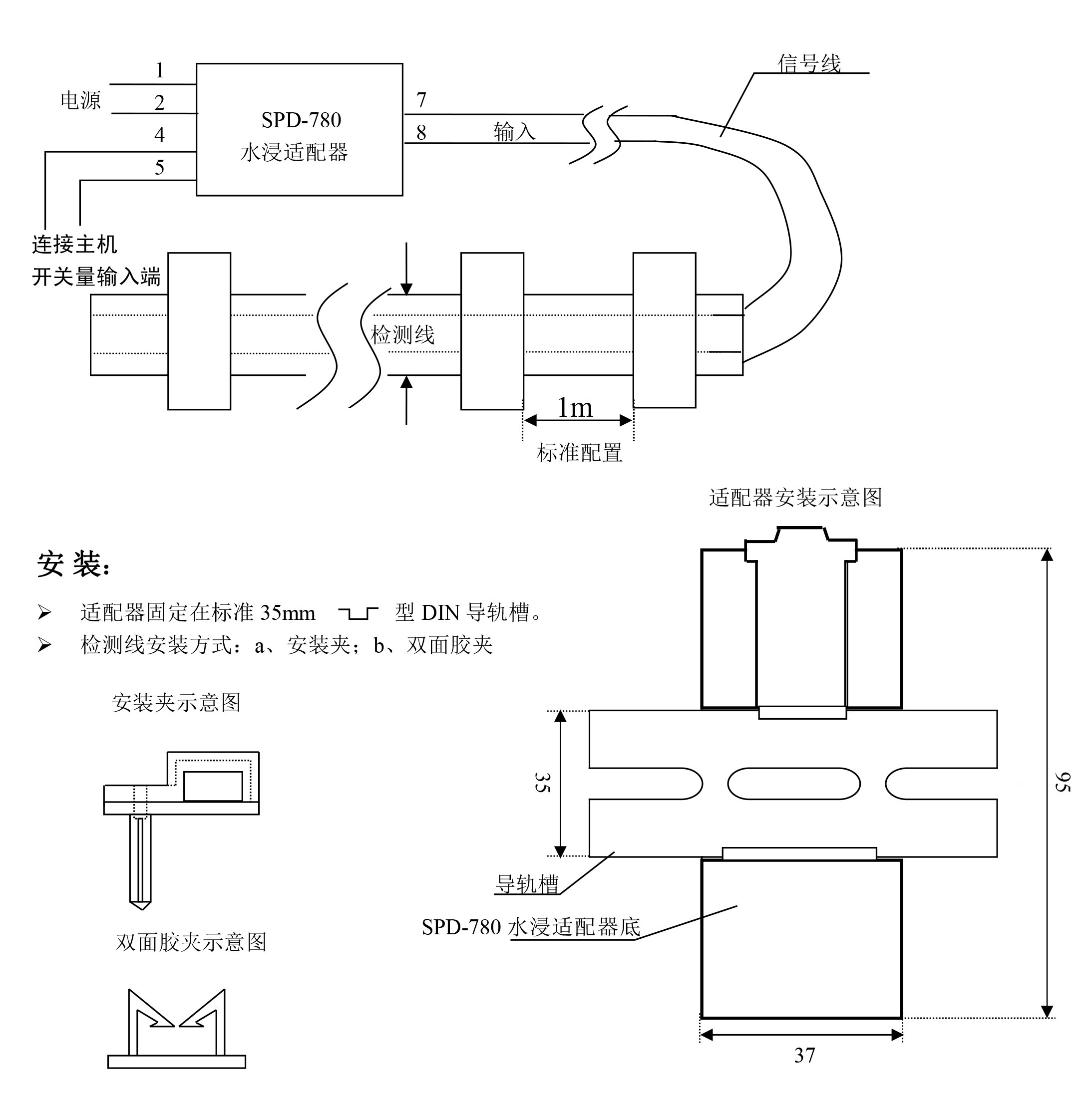 斯必得告訴你機(jī)房漏水的危害，斯必得機(jī)房漏水