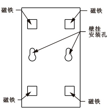 SPD-HT485_D機架溫濕度傳感器，機架溫濕度傳感器