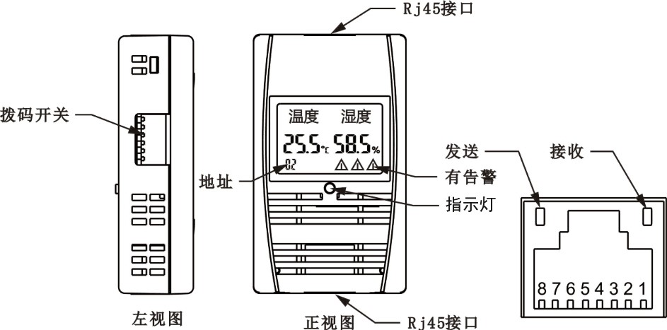 SPD-HT485_B機(jī)架溫濕度傳感器,機(jī)架溫濕度傳感器